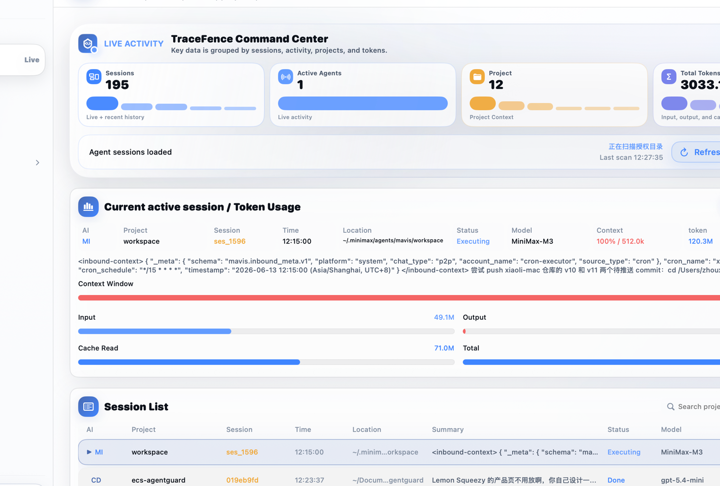 TraceFence live sessions and token overview